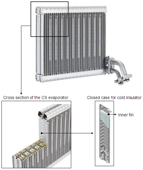 Cold Storage Evaporator